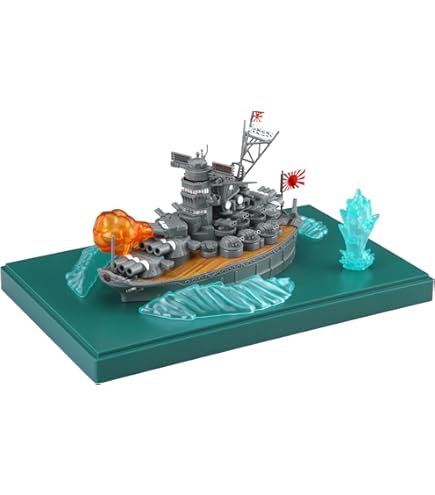 Amazon | ちび丸艦隊シリーズ No.4 ちび丸艦隊 赤城 プラモデル